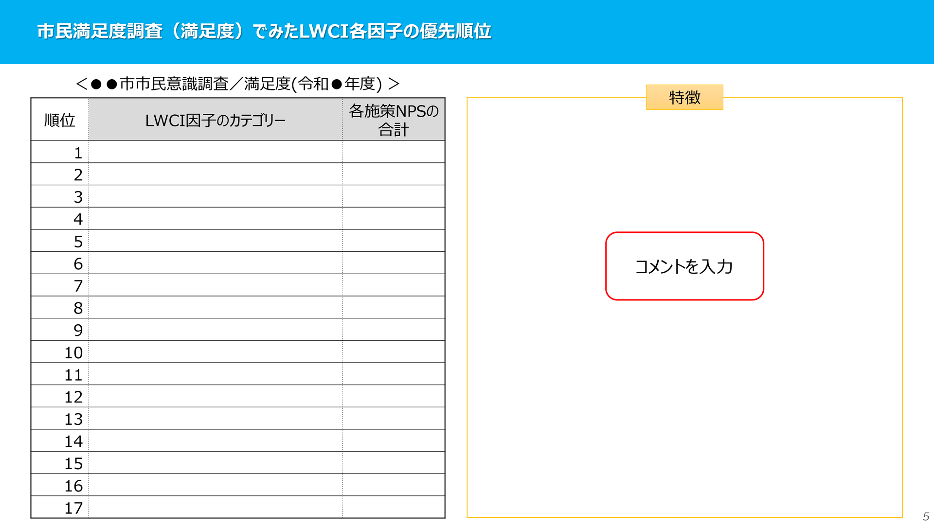 指標