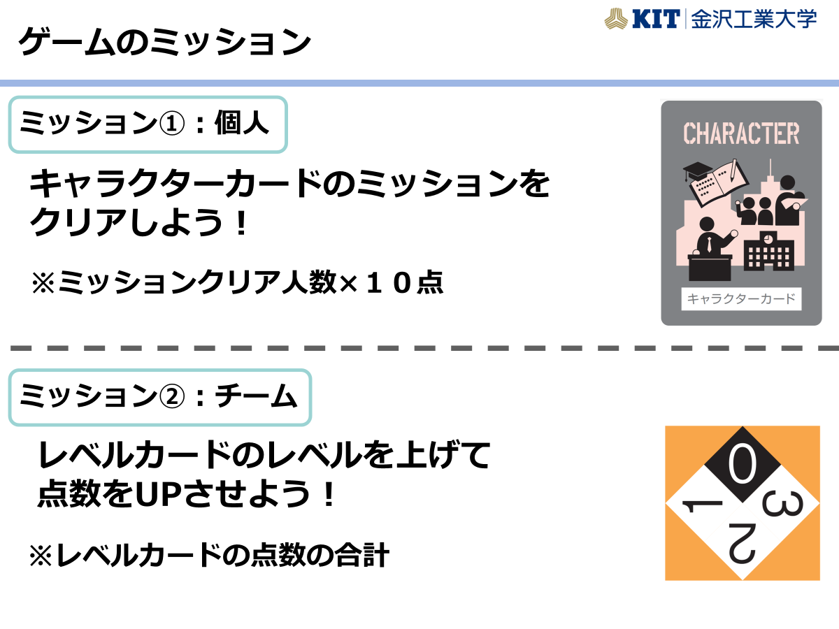 コレクティブインパクトゲームの学びのポイント