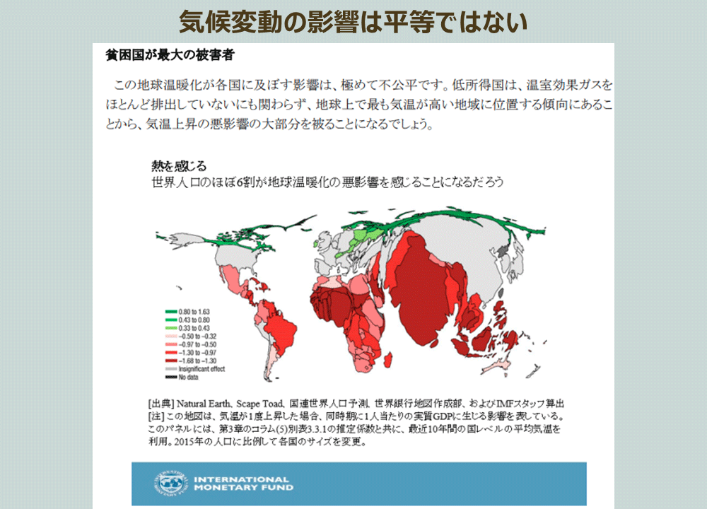 図5　気候変動の影響は平等ではない